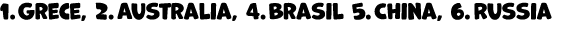 1.Grece, 2.Australia, 4.Brasil 5.China, 6.Russia
