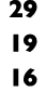 29 19 16