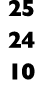 25 24 10