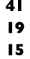 41 19 15