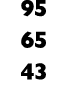 95 65 43