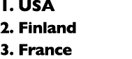 1. USA 2. Finland 3. France