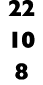 22 10 8