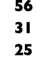 56 31 25