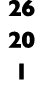 26 20 1
