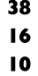 38 16 10