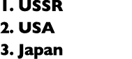 1. USSR 2. USA 3. Japan