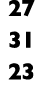 27 31 23