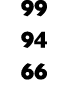 99 94 66