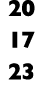 20 17 23