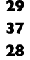 29 37 28