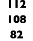 112 108 82