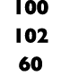 100 102 60