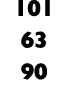 101 63 90