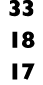 33 18 17