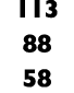 113 88 58