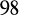 98