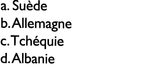 a. Su de b. Allemagne c. Tch quie d. Albanie 
