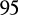 95