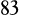 83