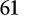 61