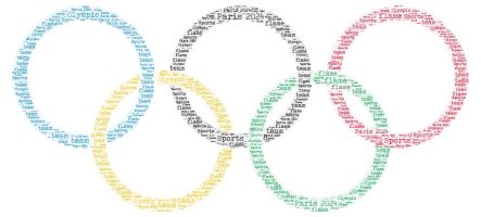 2η Ημέρα Ολυμπιακής εβδομάδας στα Σχολεία 2024